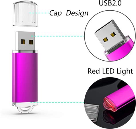 USB 2.0 All